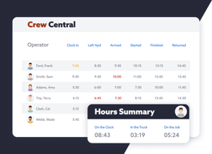 Crew Central
