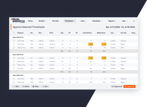 Payroll - Timesheet dashboard_VisD-C