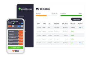 QuickBooks Integration with RapidWorks