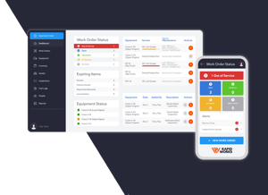 Work Order dashboard